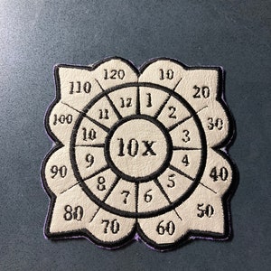 Maths times table, learning maths