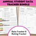 Annual Student Data Tracker Bundle | Academic Tracker | Behavior ...