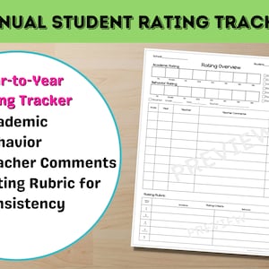 Annual Student Rating Card| Academic Tracker | Behavior Tracker | Student Rating Card | Student Support Tracker | Classroom Builder