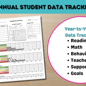 Annual Student Data Tracker Form| Academic Tracker | Behavior Tracker | Student Rating Card | Student Support Tracker | Classroom Builder