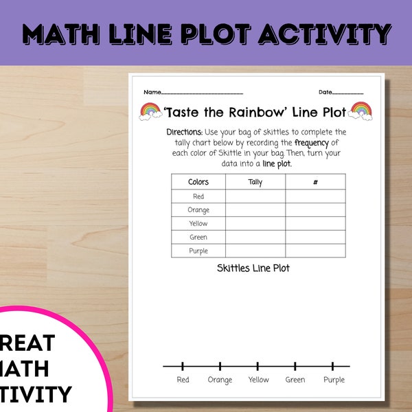 Line Plot Worksheet | Math Worksheet | Math Activity |Digital Download | PDF | Teacher Resource | Classroom Resource | 4th Grade | 5th Grade