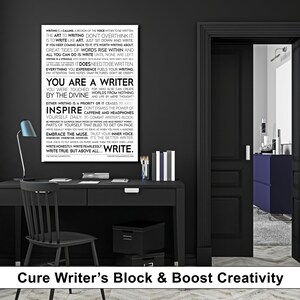 The Writing Manifesto 18x24 Print for Writer, Author & Poet / Poetry Wall Art / Birthday Holiday Gift / English Classroom / Glossy Poster image 7