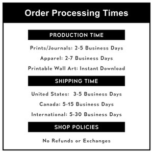 May include: A black and white graphic with the text "Order Processing Times" in a bold font. The graphic lists production and shipping times for prints, journals, apparel, printable wall art, and different shipping locations. The graphic also includes the text "Shop Policies" and "No Refunds or Exchanges".
