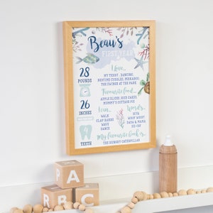 Póster azul de primer cumpleaños, impresión de primer cumpleaños, letrero de primer cumpleaños, cumpleaños de bebé niño, primer cumpleaños de niño, impresión azul para habitación infantil, mi primer año