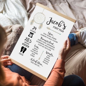 Affiche d'anniversaire de bébé, impression premier anniversaire, 1er anniversaire de naissance, anniversaire de petite fille, impression chambre d'enfant bohème, cadeau d'anniversaire pour tout-petit