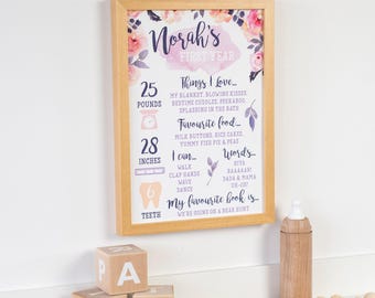 Baby Girl Birthday Print, Pink Floral, Personalized (First Year Milestones)