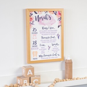Baby Girl Pink Floral Erster Geburtstag Kunstdruck