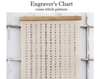 PDF- Engravers Chart cross stitch pattern