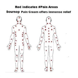 Nnatural Analgesia - for Relief from Whole-Body Pain, Stiffness and Swelling