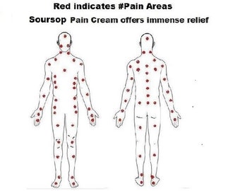 Nnatural Analgesia - for Relief from Whole-Body Pain, Stiffness and Swelling