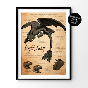 Poster del drago fantasy "Night Fury" / Stile Sketchbook, stampa artistica sostenibile per appassionati di fantasy e amanti dei draghi, formato A4 e 8×10 pollici