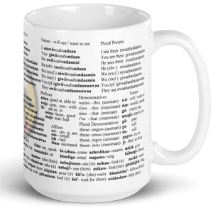 Ojibway Anishinaabemowin Grammar Mug