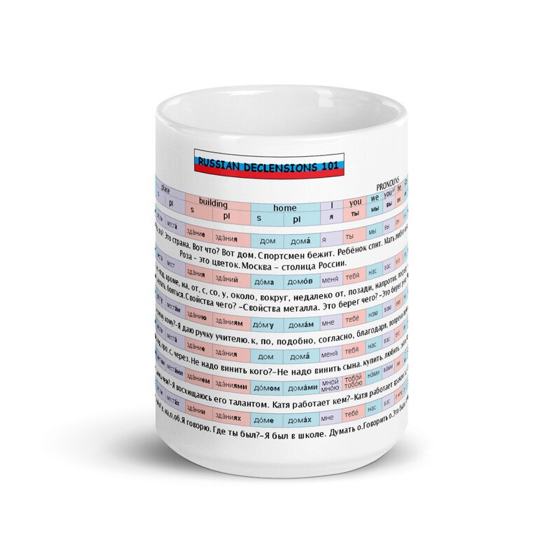 Puede incluir: Una taza de cer&aacute;mica blanca con un dise&ntilde;o gr&aacute;fico azul y rojo. El gr&aacute;fico presenta el texto "Declinaciones rusas 101" y una tabla con palabras rusas y sus declinaciones. La taza es una excelente manera de aprender gram&aacute;tica rusa.