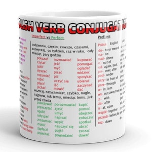 Polish Verb Conjugations Mug