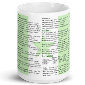 Puede incluir: Una taza de cerámica blanca con un diseño verde y negro. La taza presenta una lista de prefijos y sufijos latinos e ingleses, junto con sus significados. La taza es un gran regalo para los amantes del idioma y los estudiantes.