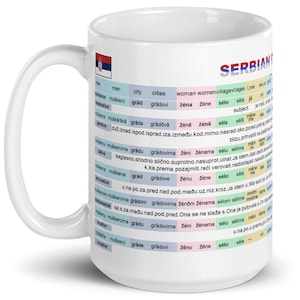 Serbian Declensions and Cases Mug