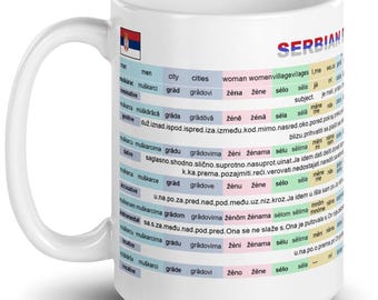 Kubek z deklinacjami i przypadkami w języku serbskim