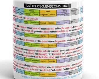 Caneca de gramática de declinações e casos latinos