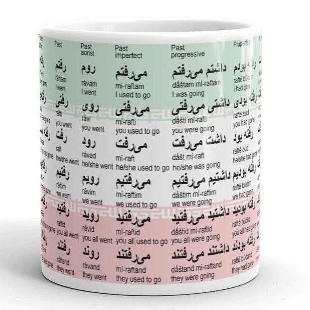 Farsi Persian Conjugations Mug