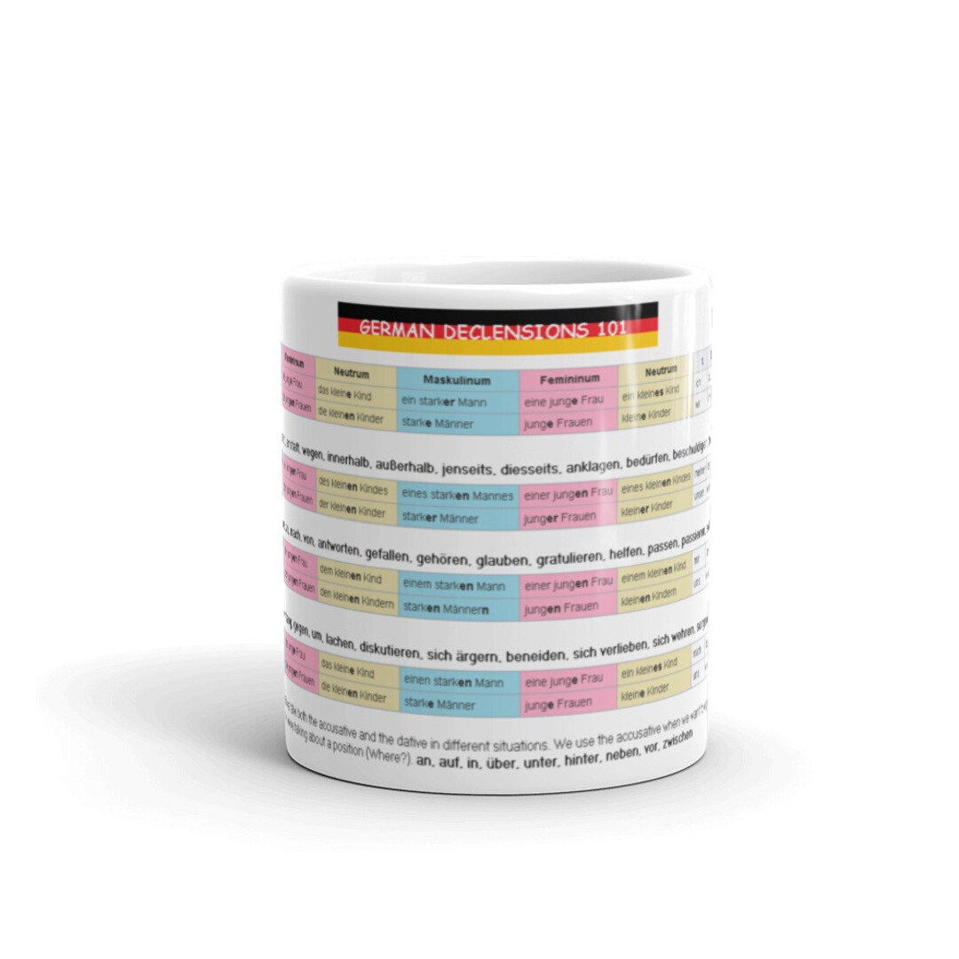 German Declensions and Cases Grammar Mug Etsy