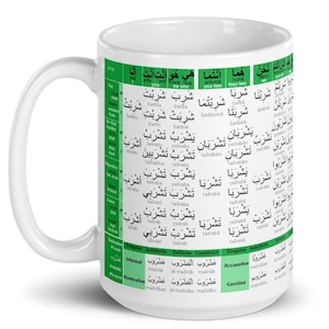 Arabic Grammar Language Mug - Conjugation and Declensions