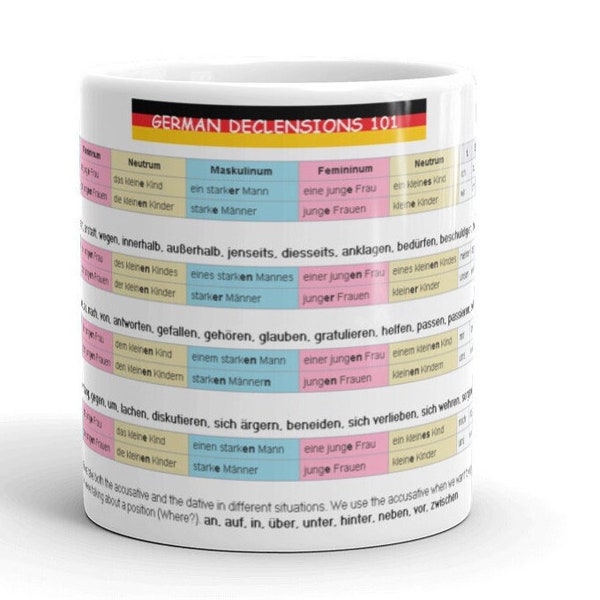 German Declensions and Cases Grammar Mug