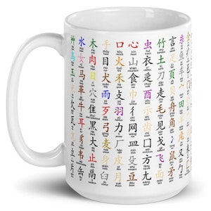 Chinese Radicals Mug with Colour Mnemonics