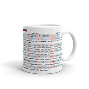 Puede incluir: Taza de cer&aacute;mica blanca con un gr&aacute;fico colorido de pronombres y adjetivos rusos. El gr&aacute;fico incluye las palabras "t&uacute;", "nosotros", "&eacute;l", "ella", "ellos", "bueno", "хорошее", y "хорошая".