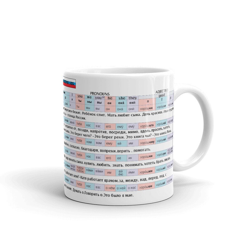 Puede incluir: Taza de cer&aacute;mica blanca con un gr&aacute;fico colorido de pronombres y adjetivos rusos. El gr&aacute;fico incluye las palabras "t&uacute;", "nosotros", "&eacute;l", "ella", "ellos", "bueno", "хорошее", y "хорошая".
