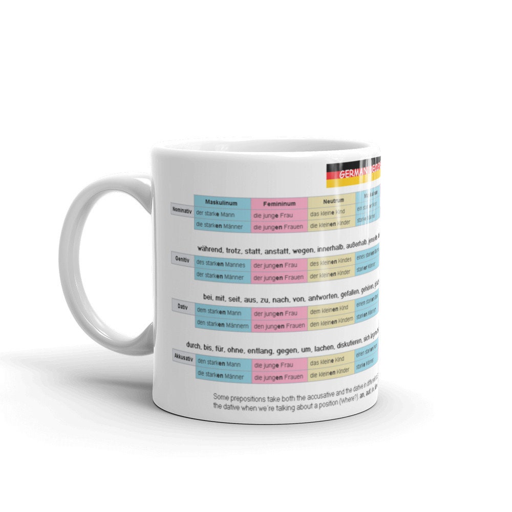 German Declensions and Cases Grammar Mug Etsy
