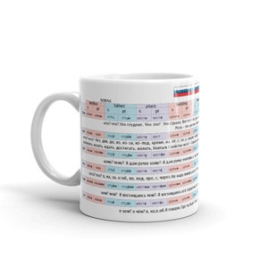 Puede incluir: Taza de cer&aacute;mica blanca con un gr&aacute;fico colorido de un cuadro de gram&aacute;tica rusa. El cuadro incluye las palabras "madre", "padre", "lugar" y "edificio" en ingl&eacute;s y ruso. El cuadro tambi&eacute;n incluye informaci&oacute;n gramatical sobre las palabras, como las formas singular y plural.