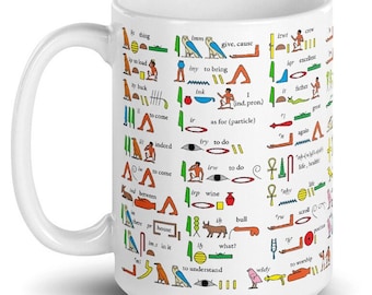 Egyptian Hieroglyphs Mug with Transliteration and Translation Vocabulary