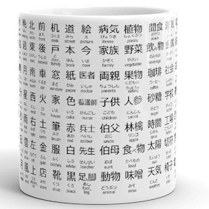Japanese Kanji Mug