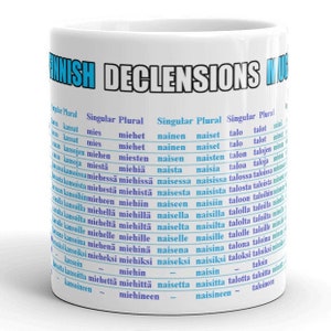 Finnish Declensions and Cases Language Mug