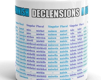 Finnish Declensions and Cases Language Mug