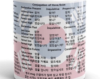 Korean Grammar Mug