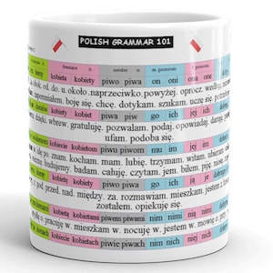 Caneca de gramática de declinações e casos poloneses