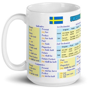 Swedish Grammar Language Mug Svenska