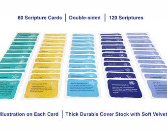 Set von 120 Bibelversen, Inspirationskarten, Gebetskarten, Glaubensgeschenk, Bibelkarten, Schriftkarten, Ermutigung, das Wort Gottes, Jesus