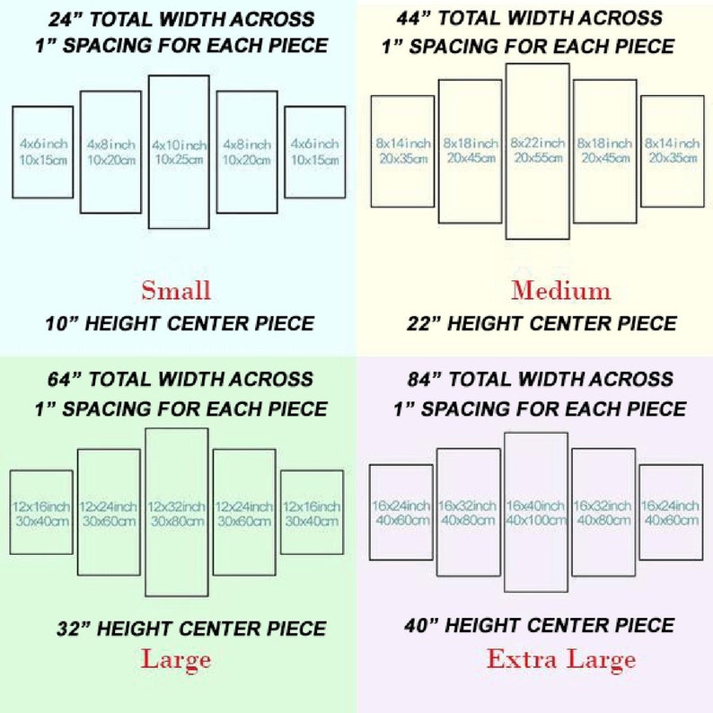 May include: A chart showing different sizes of canvas prints with the total width across, height of the center piece, and dimensions of each individual piece in inches and centimeters. The sizes are labeled as Small, Medium, Large, and Extra Large.