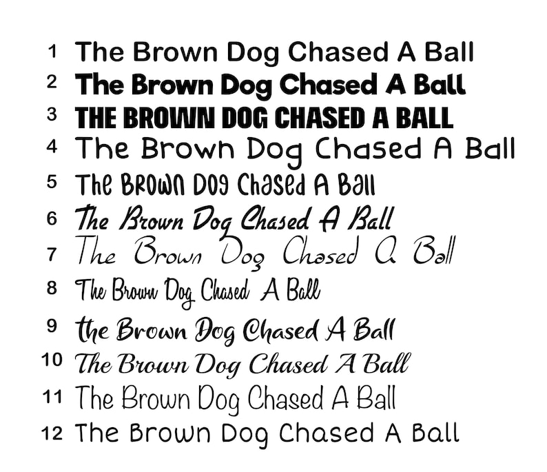 May include: A close-up of a white surface with the phrase "The Brown Dog Chased A Ball" written in black text 12 times, with each line numbered from 1 to 12.