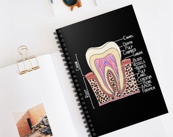 Tooth Diagram Spiral Notebook, Dental Student Gift