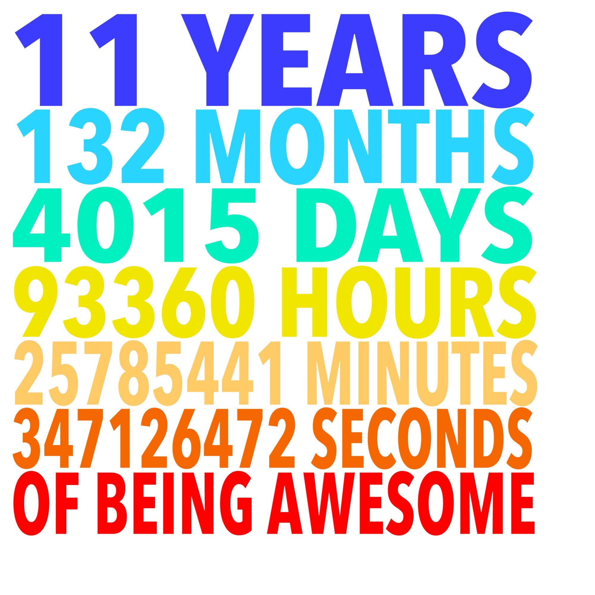 birthday-svg-10-years-120-months-3652-days-87660-hours-of-awesome-11th