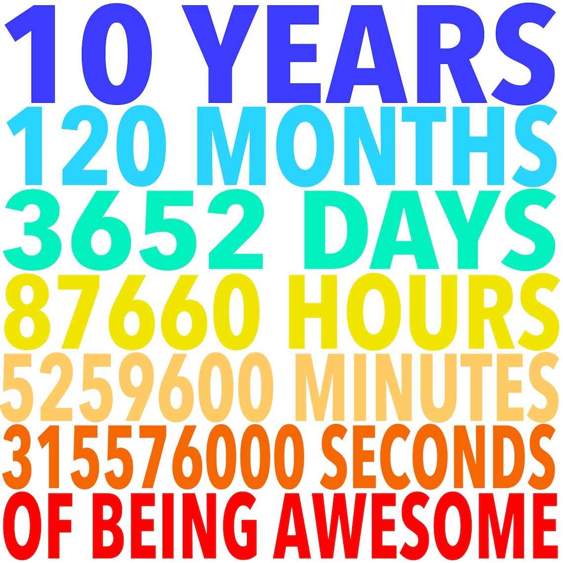 Birthday SVG 10 Years 120 Months 3652 Days 87660 Hours of Awesome 11th Birthday 10th Celebration