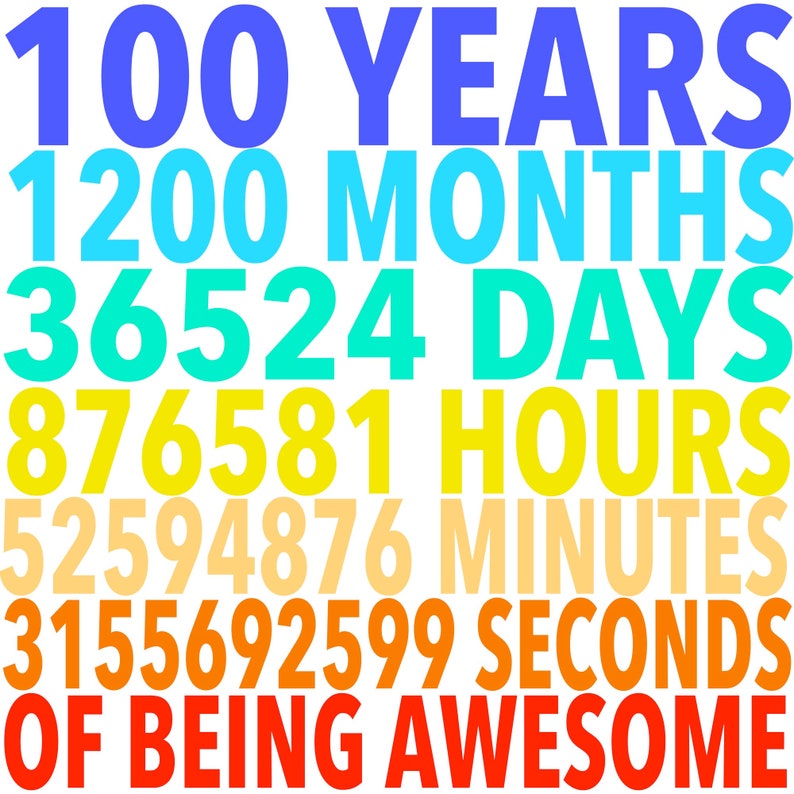 100 years of being awesome 1200 months days minutes