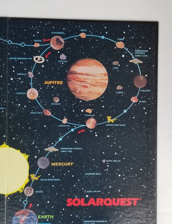 Solarquest Game Board Replacement Piece For Board Game Colorful Sturdy Poster Of Solar System Exploration Journey Map