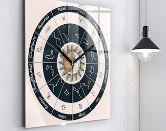 Relojes de pared diseño constelaciones