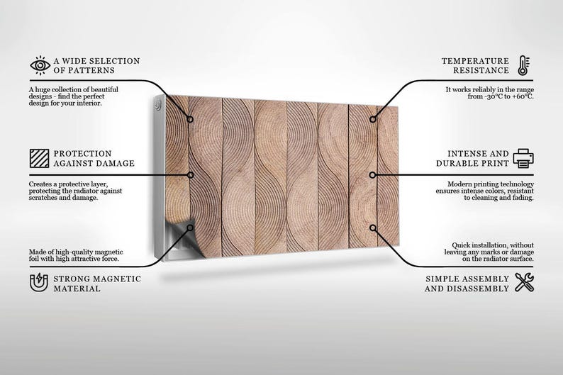 Computer Programming World Green Code Radiator Cover, Green Magnet Mat, Heating Cover, Mat For Radiator image 8