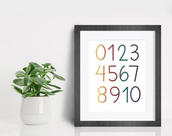 Rainbow Numbers Digital Print / Printable Wall Art / Playroom Decor / Nursery Decor / Kids Room Decor / Art Print / Digital Download