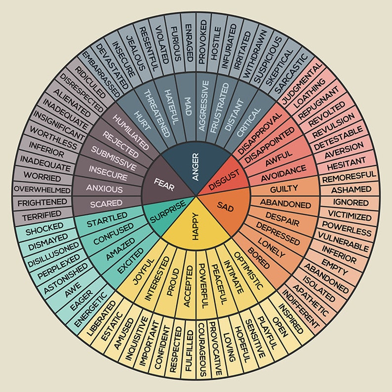 free-printable-feelings-wheel-printable-world-holiday